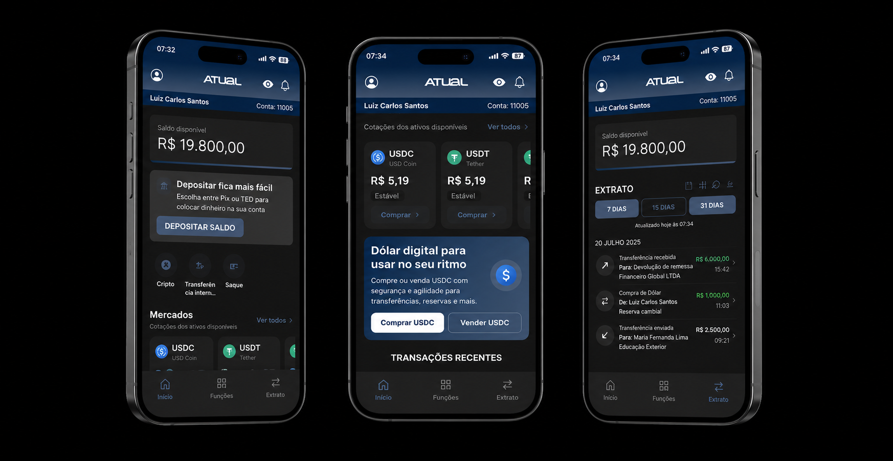 Três telas da Conta Atual: saldo, mercados com USDt e USDc, e extrato de operações